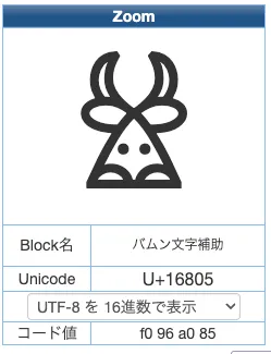 バムン文字補助