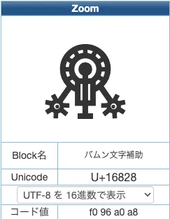 バムン文字補助