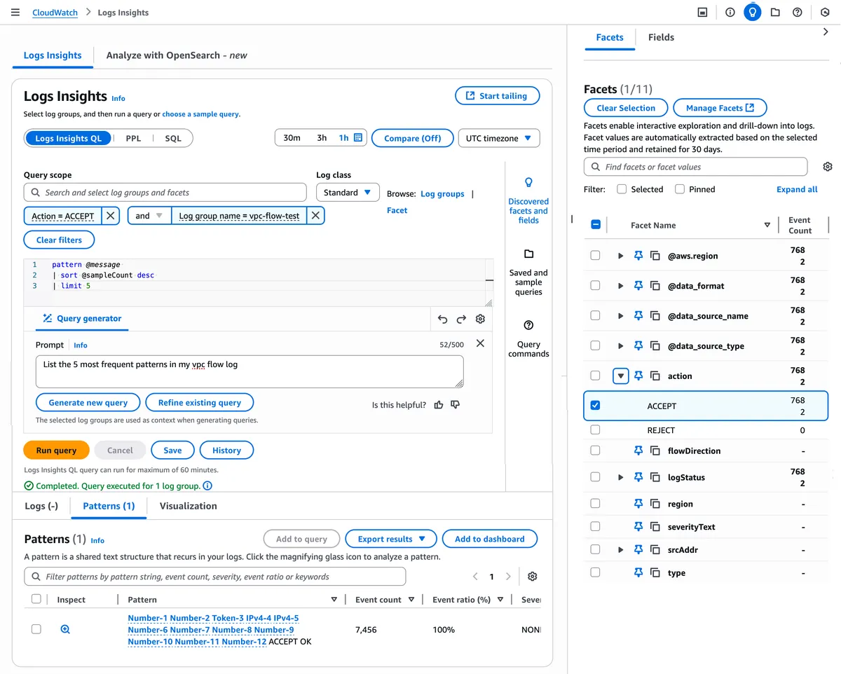 facetsの画像: AWS Blogから引用